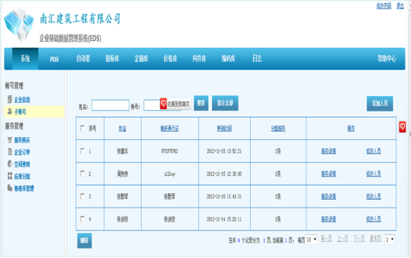 南汇建工路发广场项目BIM应用-协同管理平台