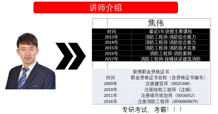 筑龙学社，注册消防考前提分班，开班了，名师带你快速提分10+_5