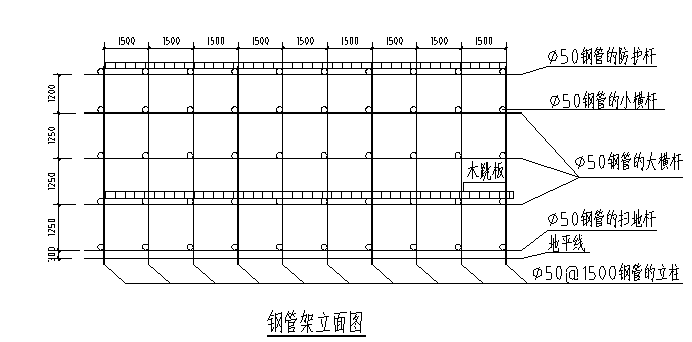 板桩断面图 21年板桩断面图资料下载 筑龙学社