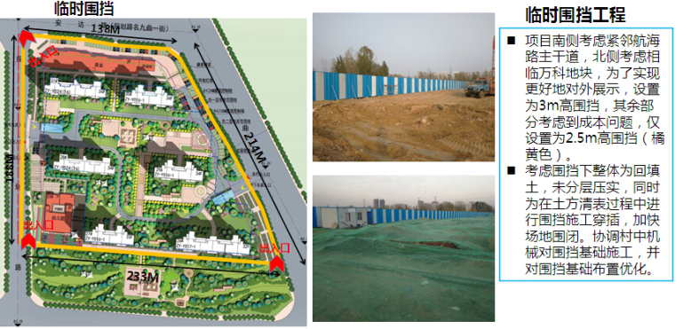 [知名地产]住宅楼工程项目策划汇报（图文并茂）-临时围挡工程