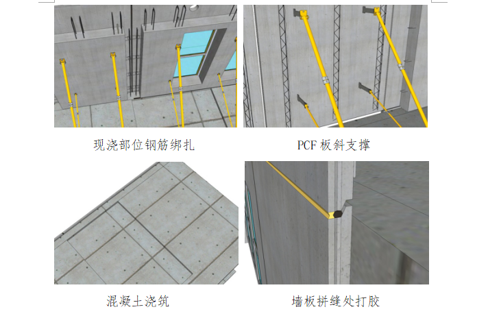 《深圳市装配式建筑项目实施方案》规范模板（共68页）-BIM应用