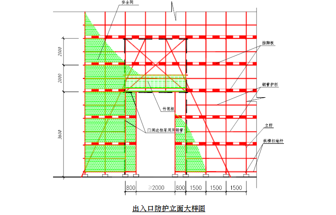 机电安全文明资料下载-广州住宅楼地下室安全文明施工方案（共50页）