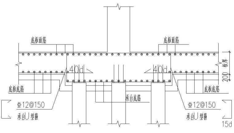[天津]国际医院工程钢筋工程施工方案（创鲁班奖）-承台侧面绑扎U型筋