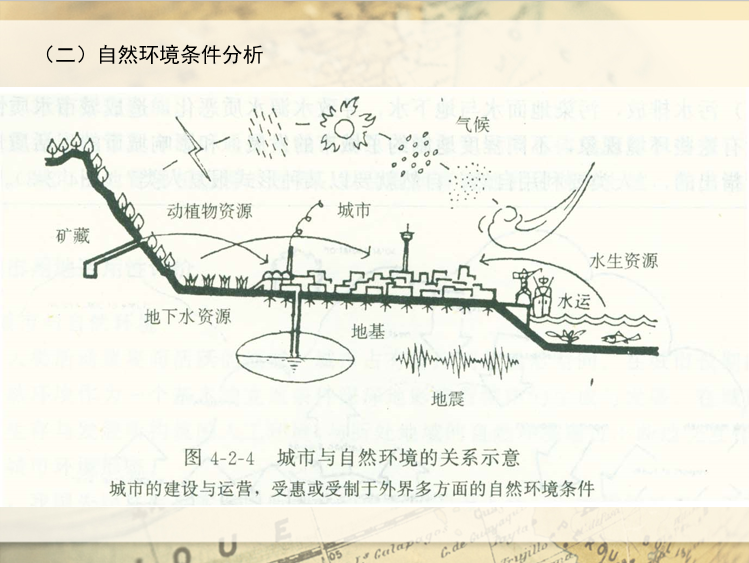 重庆城市用地布局规划案例资料下载-城市规划原理——城市用地分类及其适用性评价
