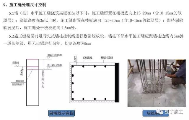 为啥人家钢筋、混凝土验收都是一次过？原来是这样控制尺寸偏差的_29