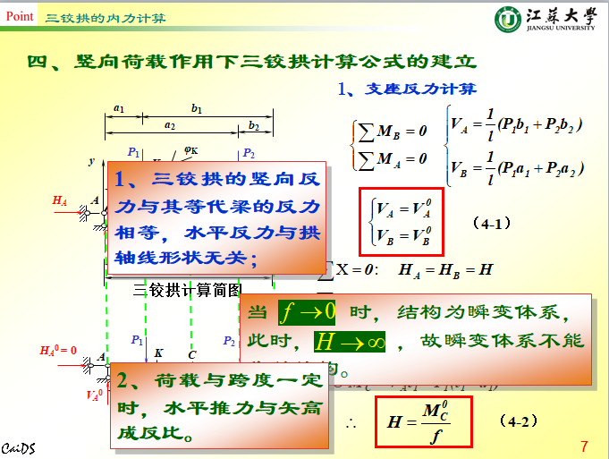 结构力学-拱结构（江苏大学，ppt）-三铰拱计算1