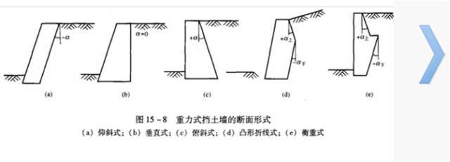 这么多公路高边坡支护措施，挑一样喜欢的吧！_6