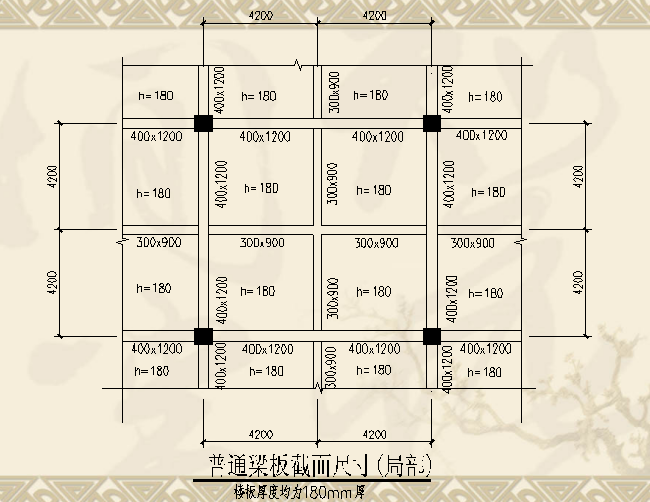 组合箱空心楼盖资料下载-[荆州]混凝土现浇空心楼盖技术（共43页）