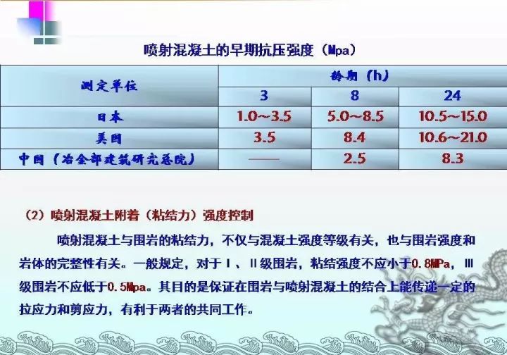 图文 | 隧道工程施工宝典_47