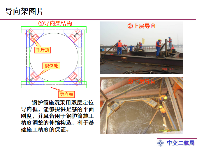 中交施工标准化资料下载-[中交]嘉绍大桥项目钻孔桩施工技术(共60页)