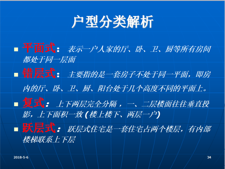 CAD入门基础资料下载-房地产行业入门基础知识