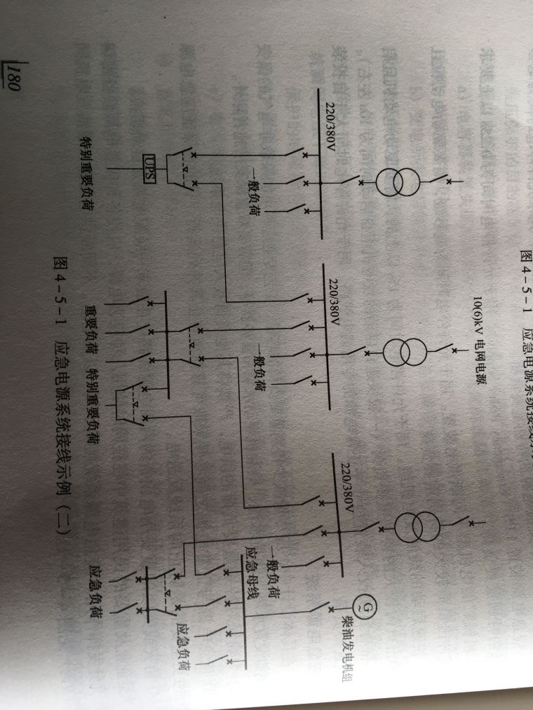 应急电源不间断统调资料下载-应急电源系统接线示例