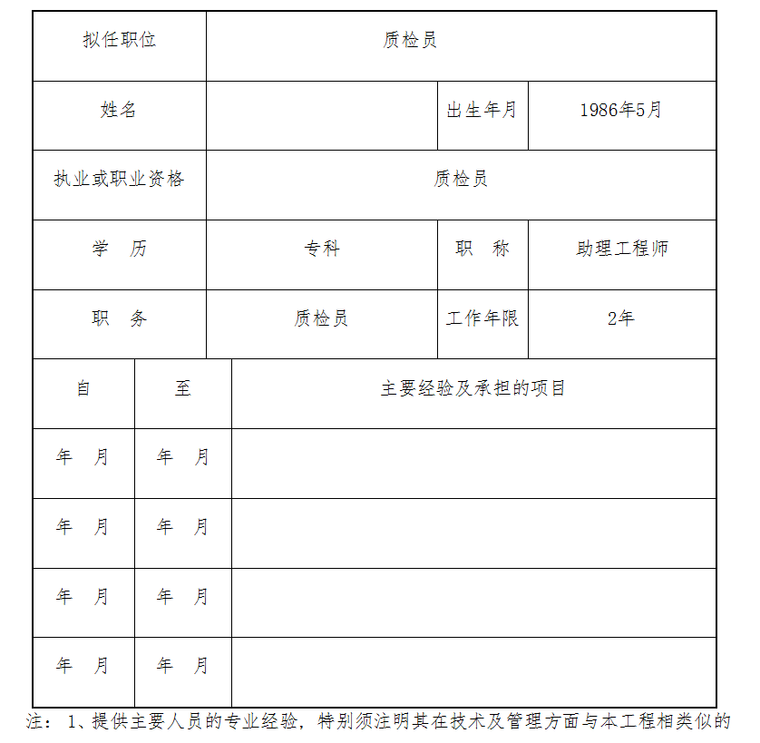 房建工程施工技术标-质检员简历