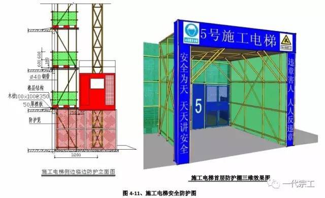 建筑工程安全生产标准化图集，您需要吗？_26