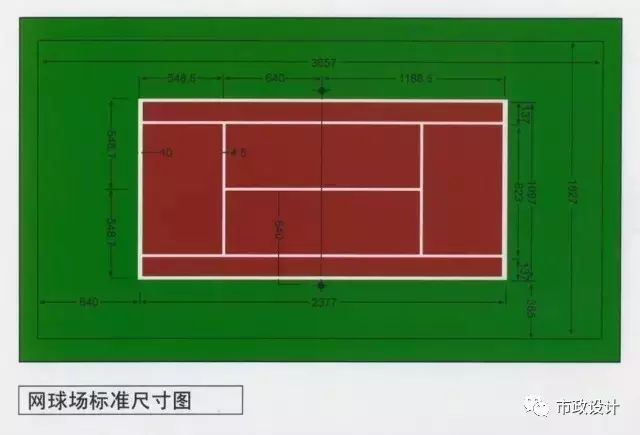 城市道路设计中的常用尺寸，你一定用得上！_12