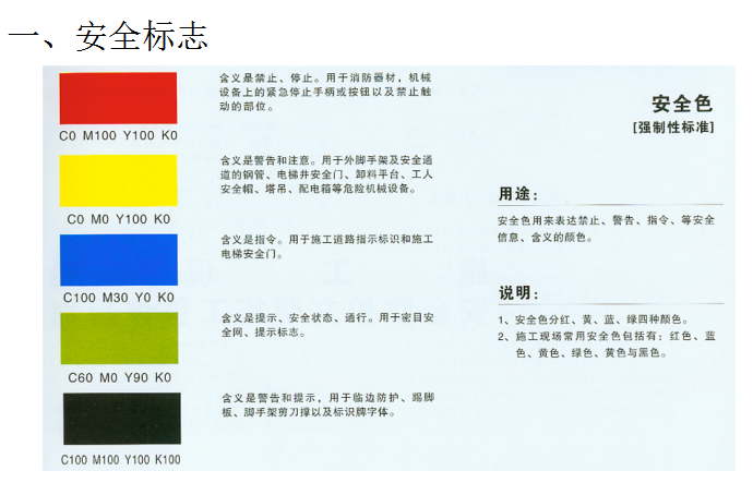 公路工程安全环保资料下载-[全国]公路工程施工安全管理（共156页）