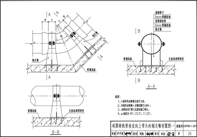 10sg533钢抗风柱图集资料下载-综合管廊球墨铸铁管钢支墩安装图集（180余页）