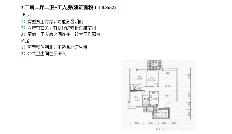 房地产产品规划方案详解（共12页）-户型案例