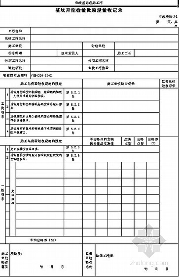 上海市政工程检验批资料下载-市政工程桥梁检验批质量验收记录表