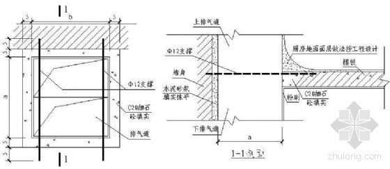 钢结构质量通病防治总结资料下载-高层住宅质量通病防治