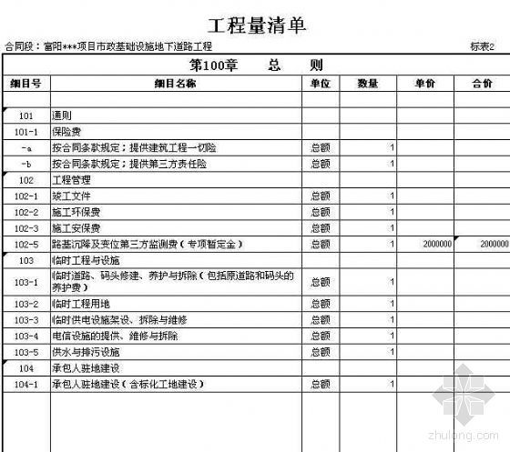 上海道路监控资料下载-浙江省富阳市某市政地下道路工程清单招标文件（2008.10）