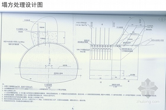 [预算必备]公路工程量清单新增子目综合单价的编制和审查技巧讲义（案例分析123页）-塌方处理设计图 