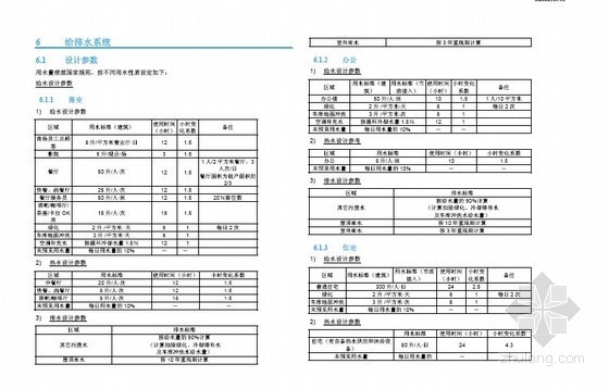 [四川]房地产项目机电系统初步设计报告178页-给排水系统 