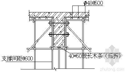 4米高围墙砌筑资料下载-广东某厂区整体施工组织设计（厂房、仓库）