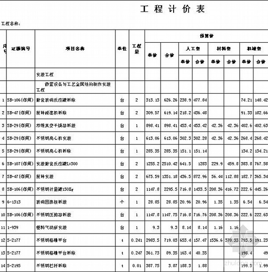 车间拆除方案资料下载-山东某生产车间改造拆除与安装工程结算书（零星工程）