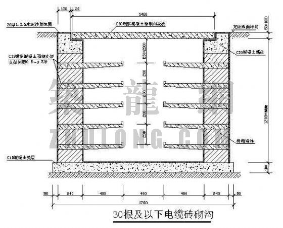 室内电缆沟施工工艺资料下载-电缆沟施工大样图集