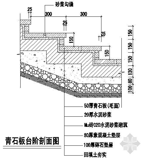 不规则青石板大样图资料下载-青石板台阶剖面图