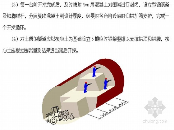 中交隧道安全手册资料下载-隧道工程施工控制要点（39页 中交）