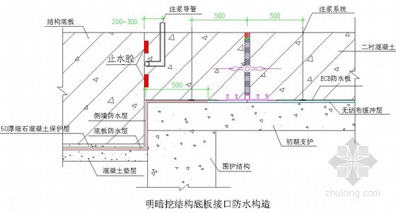 地铁车站临时用电施组资料下载-[北京]地铁车站主体结构施工组织设计（钻孔灌注桩）