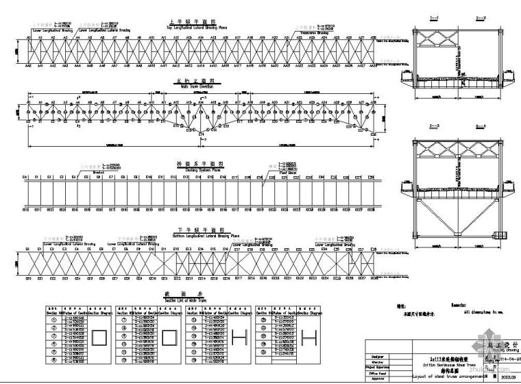64m下承式简支钢桁梁资料下载-2x112米下承式连续钢桁梁施工图
