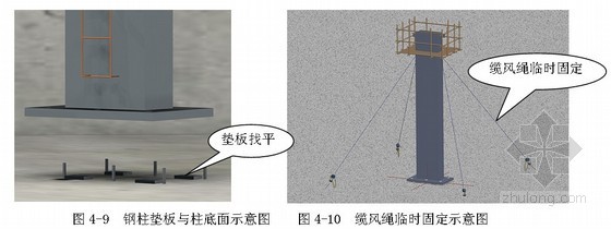 高层钢结构施工工艺资料下载-[北京]办公楼屋顶空中花园钢结构安装施工工艺