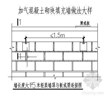 外墙水泥加气砌块墙资料下载-加气混凝土砌块填充墙做法大样