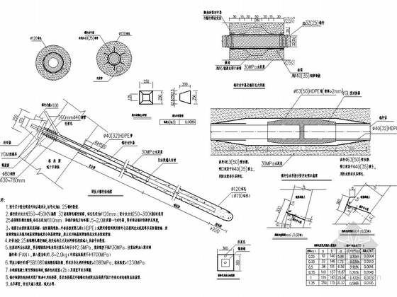 灌浆施工设计图资料下载-高速公路深挖路堑锚固施工设计图(边坡加固 锚索框架)