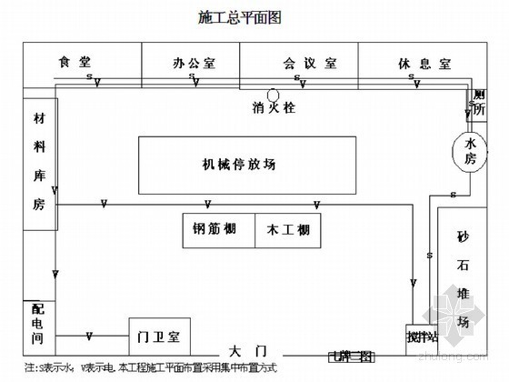 农村道理施工组织设计资料下载-[四川]农村饮水安全工程施工组织设计
