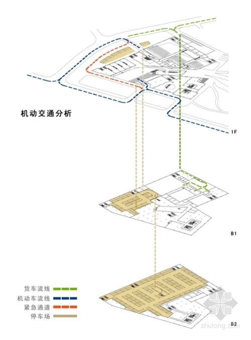 [北京]16层呼吸式玻璃幕墙体系知名传媒中心建筑设计方案文本（国内知名建筑事务所）-办公楼分析图