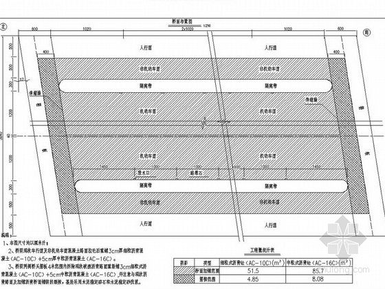 8米宽板桥施工图资料下载-[山东]钢筋混凝土简支斜交板桥加固维修工程施工图设计