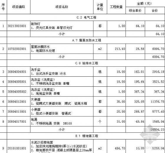 办公室装饰清单报价资料下载-某办公楼装饰工程投标清单报价(中标)