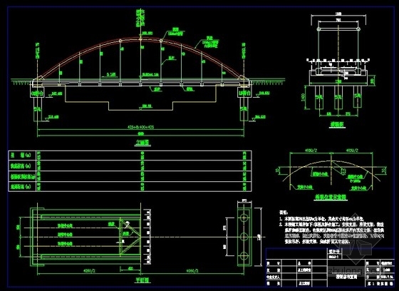 400平米CAD图资料下载-[吉林]快速轨道交通环线工程大桥CAD图