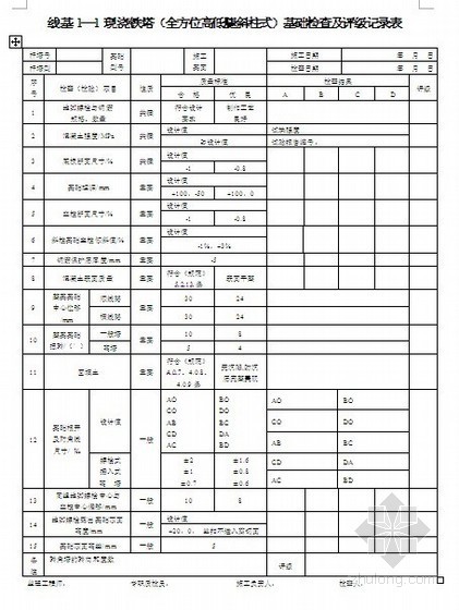 公路工程施工质量检查计划资料下载-线路工程施工质量检查及评级记录表