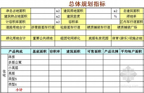 规划测算表格资料下载-新建项目成本测算成套表格（成本控制专用）