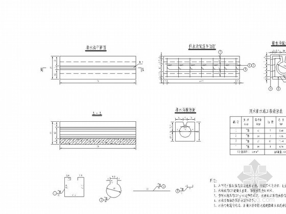 排水沟建筑做法图集资料下载-隧道洞内路缘排水沟方案图