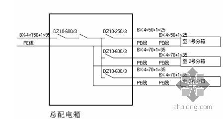 施工用电计算案例资料下载-株洲某住宅项目临时用电施工方案（有计算）