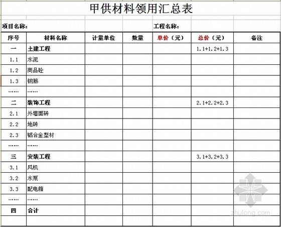 工程索赔甲供材料资料下载-工程甲供材料领用汇总表