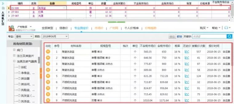 定额组价5案例，带你揭秘定额与专业测定价的“父子”关系_5