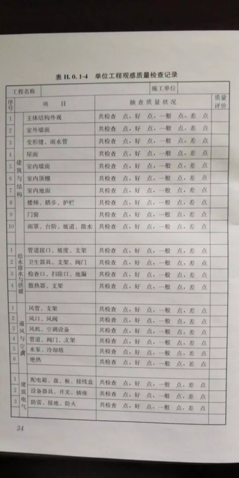 建筑工程施工质量验收统一标准_37