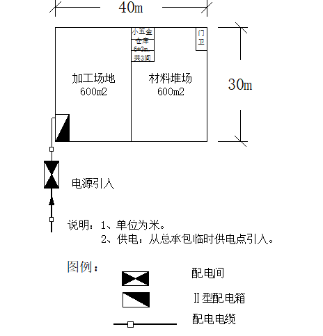 浙江高层住宅与商铺综合机电分包工程施工组织设计（技术标）_2